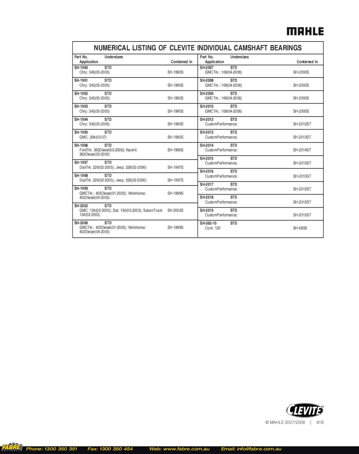 07 08 Clevite Bearings Catalog Part 2 by Fabre Australia Issuu