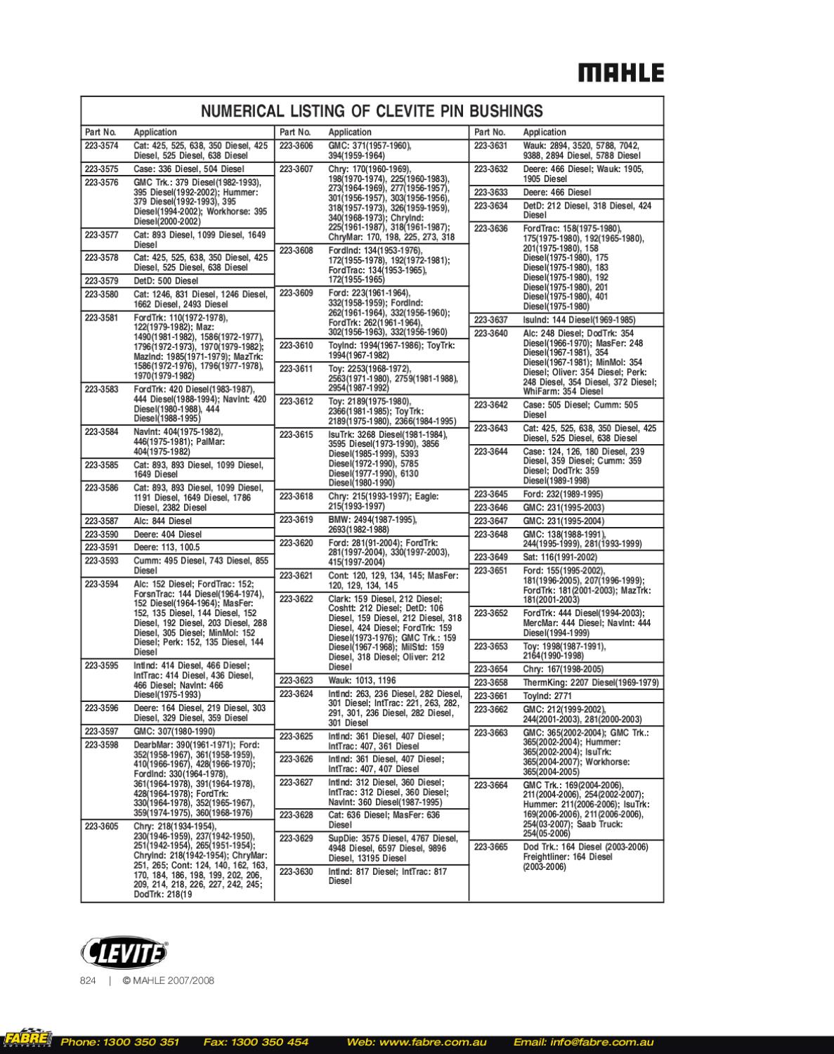 07 08 Clevite Bearings Catalog Part 2 by Fabre Australia Issuu