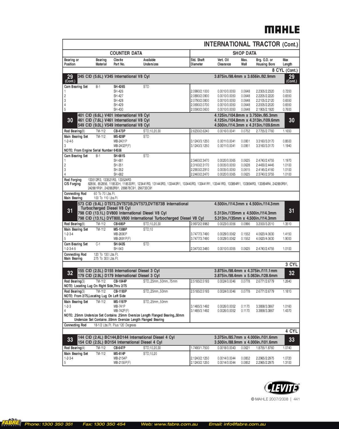 07 08 Clevite Bearings Catalog Part 2 by Fabre Australia Issuu