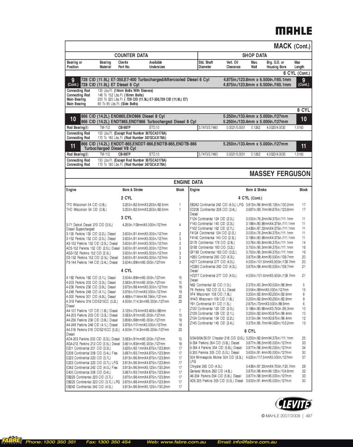07 08 Clevite Bearings Catalog Part 2 by Fabre Australia Issuu