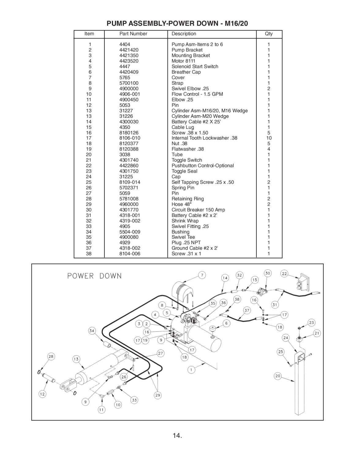 Thieman M Series Liftgate by THE Liftgate Parts Co. Issuu