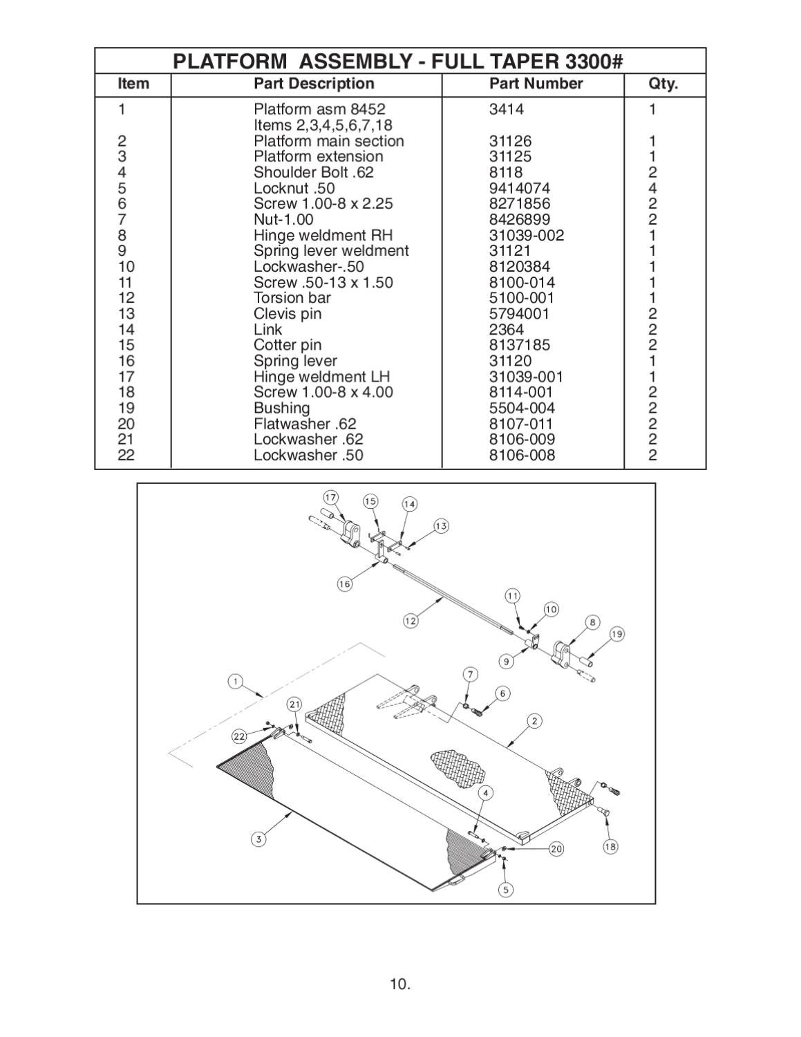Thieman ST 40 Series Liftgate by THE Liftgate Parts Co. Issuu