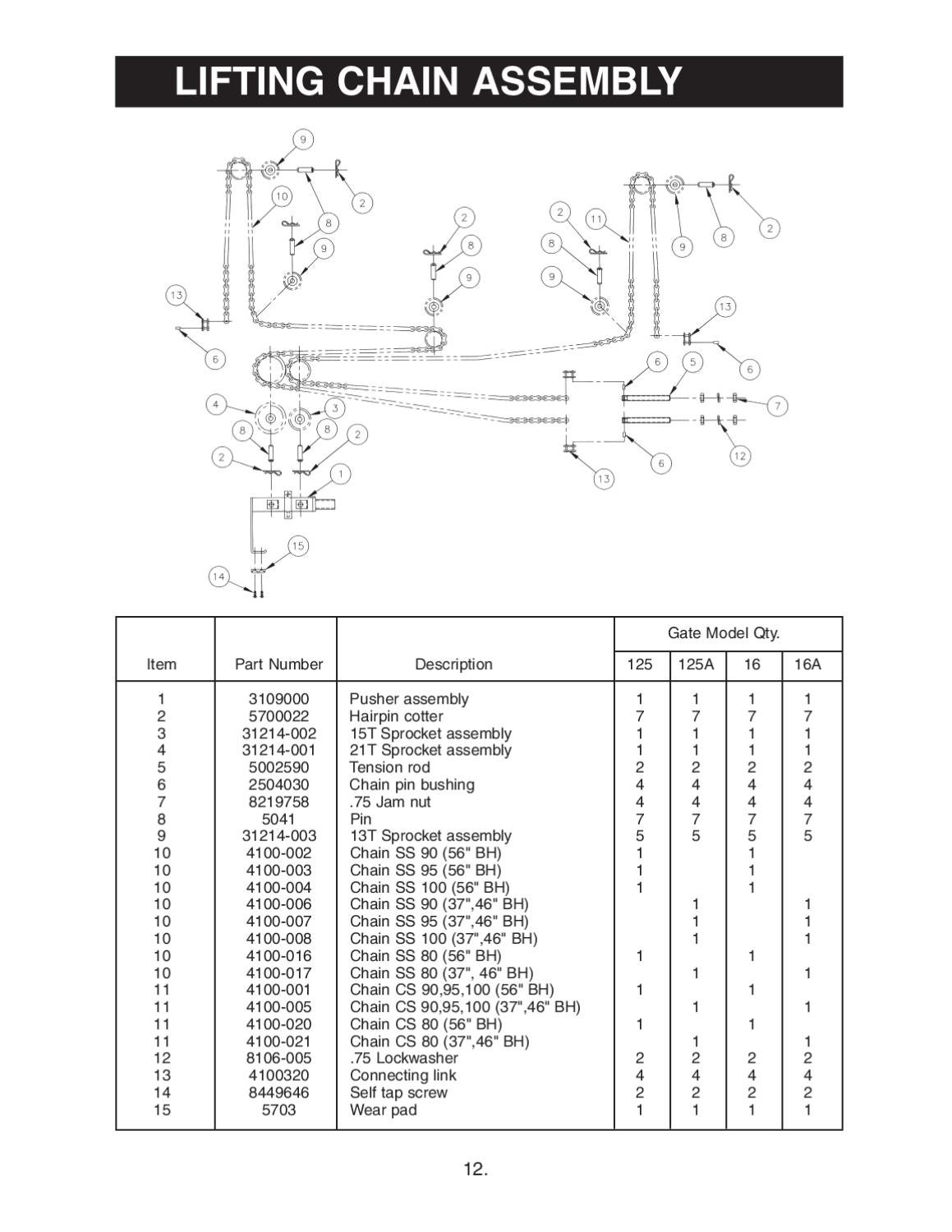 Thieman TVL 125 & 16 Series Liftgates by THE Liftgate Parts Co. Issuu
