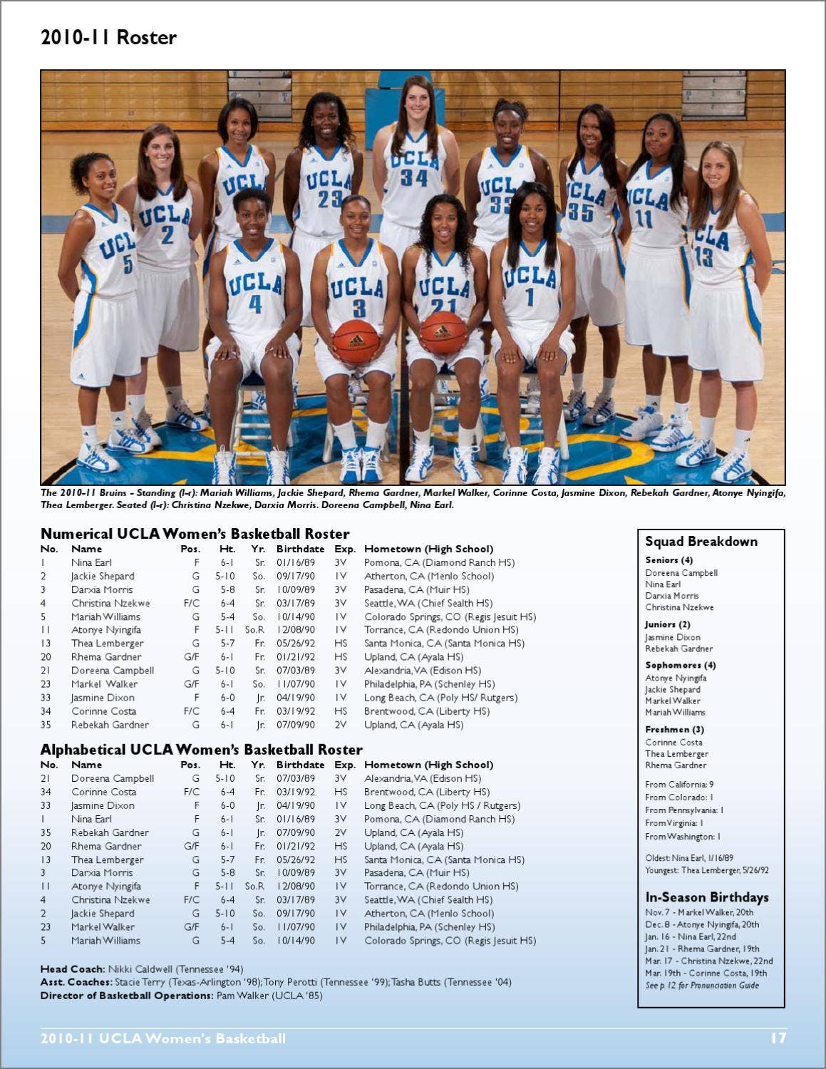 ucla women's basketball roster