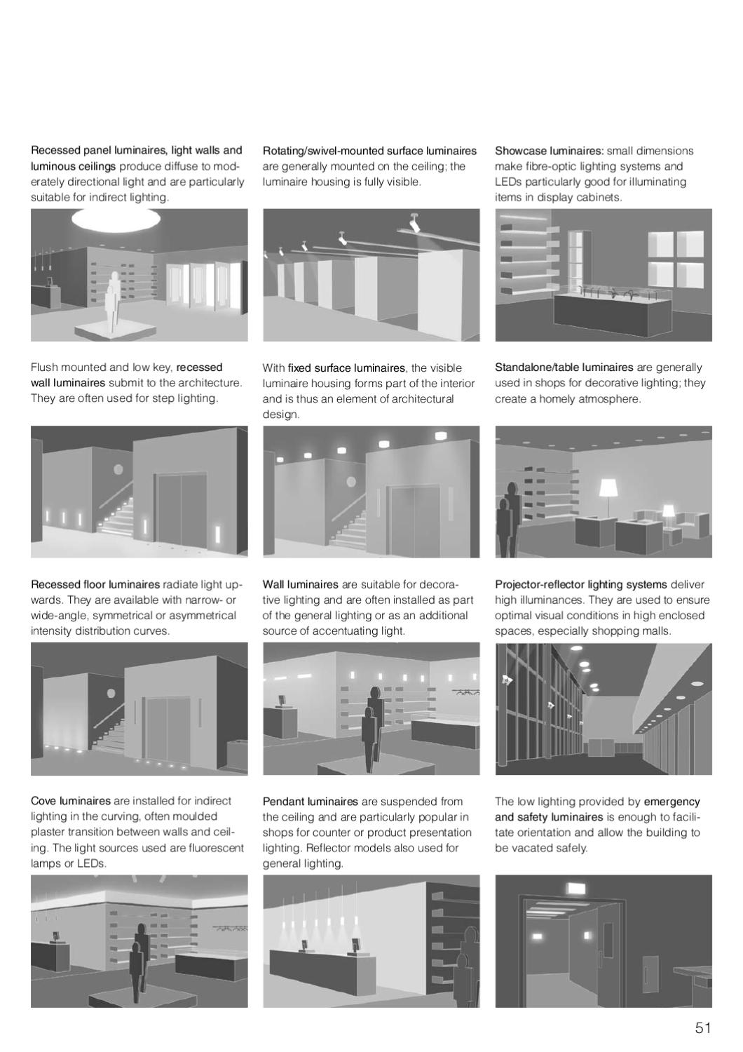 Licht Wissen No 06 Shop Lighting Attractive And Efficient By