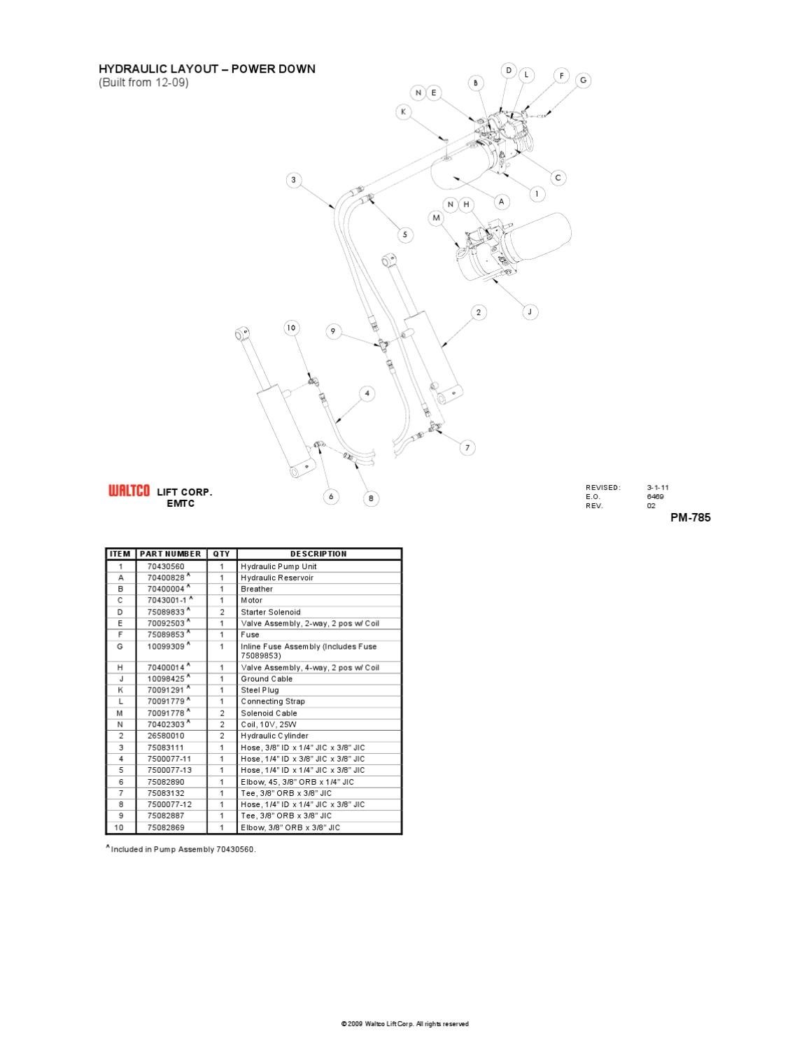 Waltco EM Series Liftgate by THE Liftgate Parts Co. Issuu