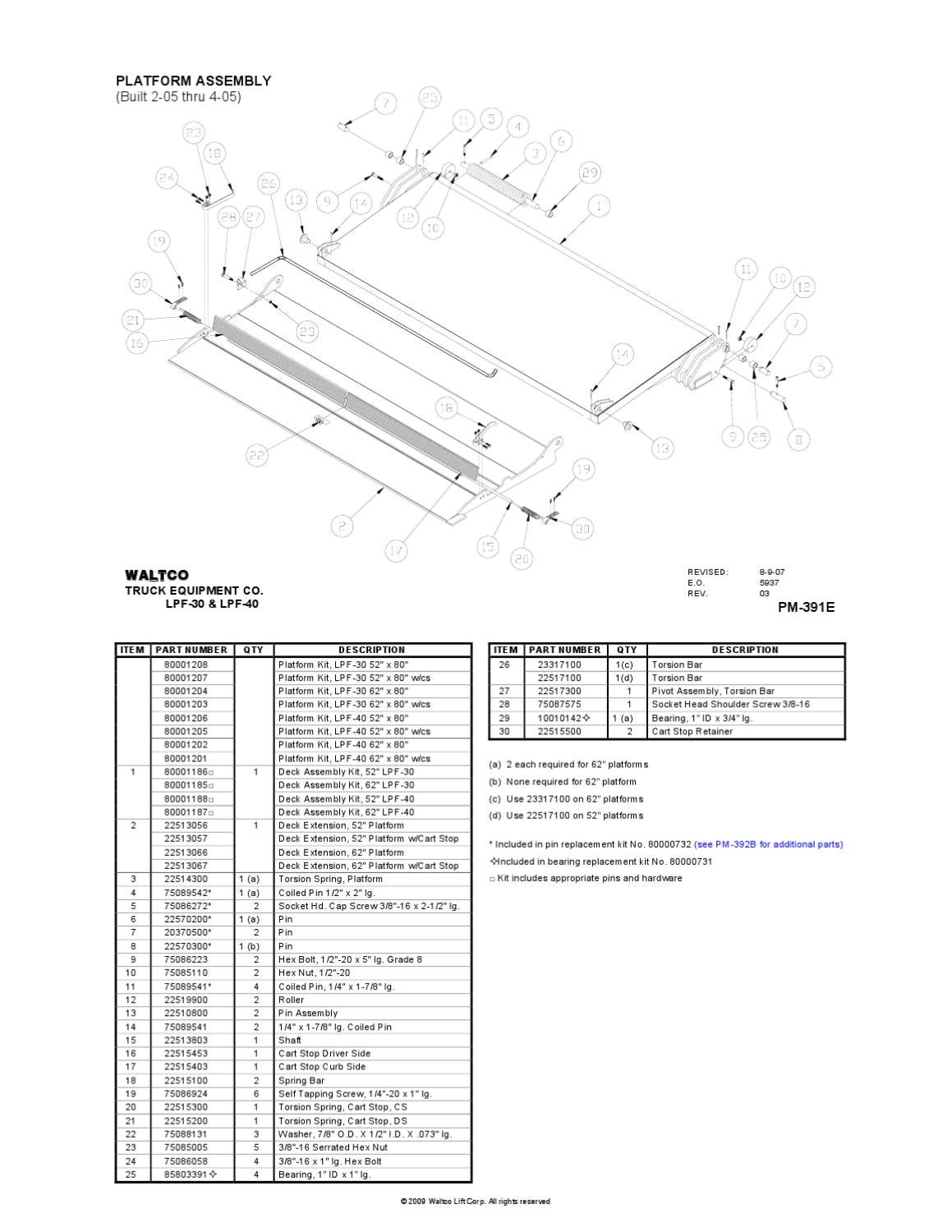 Waltco LPF Series Liftgate by THE Liftgate Parts Co. Issuu