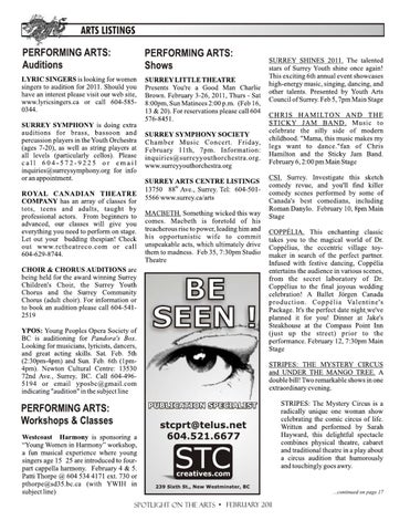 Arts Council of Surrey 灯饰目录 · 射灯 February 2011 第 15 页