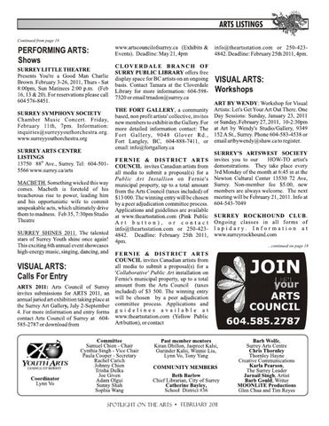 Arts Council of Surrey 灯饰目录 · 射灯 February 2011 第 16 页