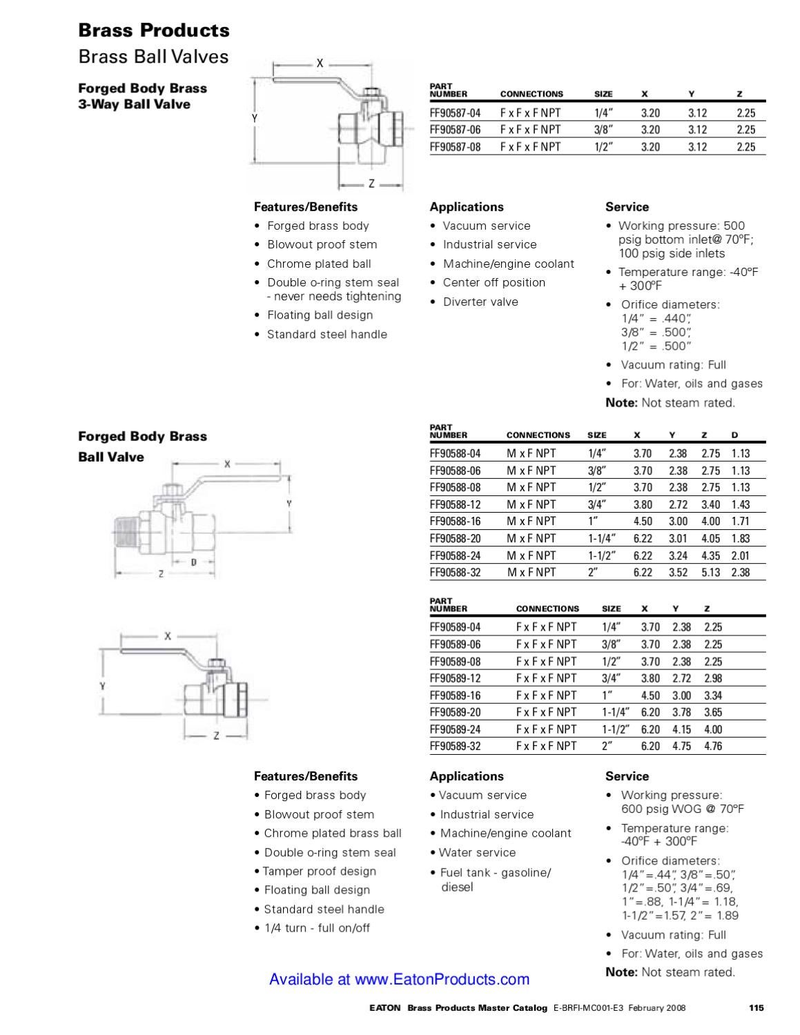 Eaton Aeroquip WeatherHead Brass Catalog by Murdock Industrial Issuu