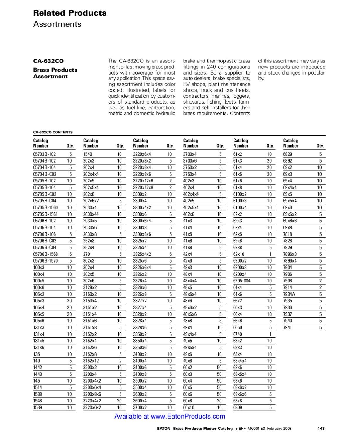 Eaton Aeroquip WeatherHead Brass Catalog by Murdock Industrial Issuu
