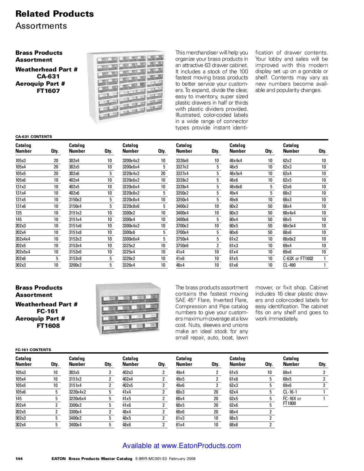 Eaton Aeroquip WeatherHead Brass Catalog by Murdock Industrial Issuu
