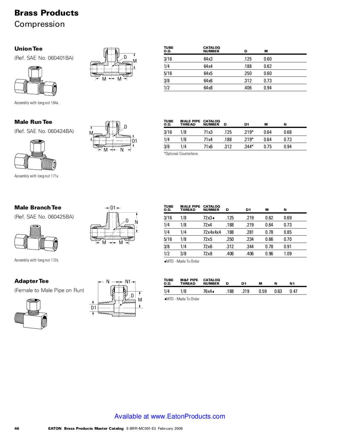 Eaton Aeroquip WeatherHead Brass Catalog by Murdock Industrial Issuu