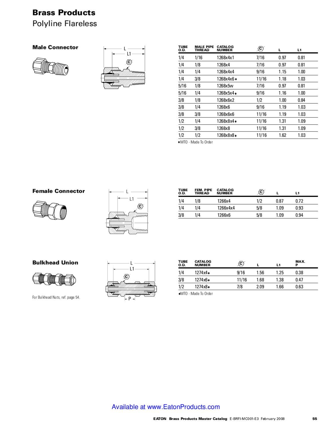 Eaton Aeroquip WeatherHead Brass Catalog by Murdock Industrial Issuu
