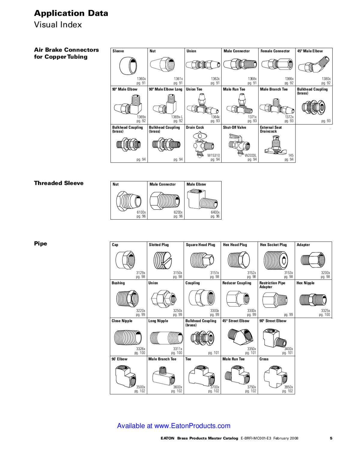 Eaton Aeroquip WeatherHead Brass Catalog by Murdock Industrial Issuu