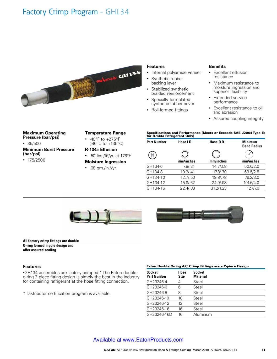 Eaton Aeroquip Weatherhead EZ Clip Air Conditioning Hose and Fittings by Murdock Industrial Issuu