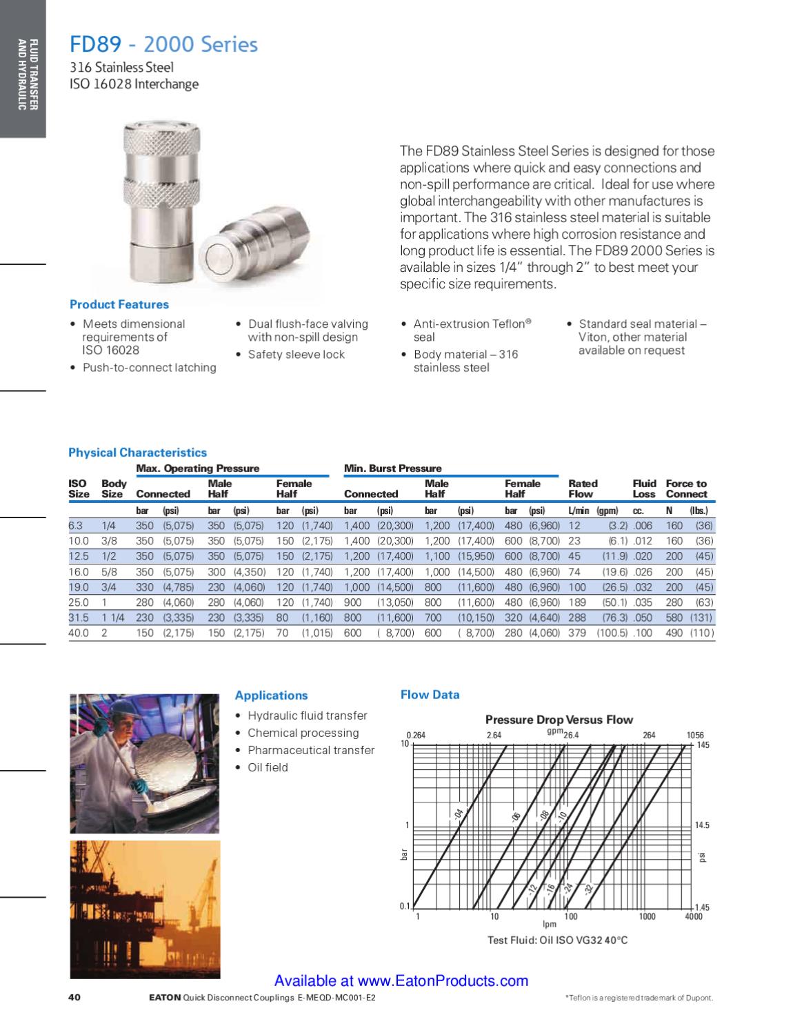 Eaton Aeroquip Quick Connect Disconnect Couple Coupler Catalog by