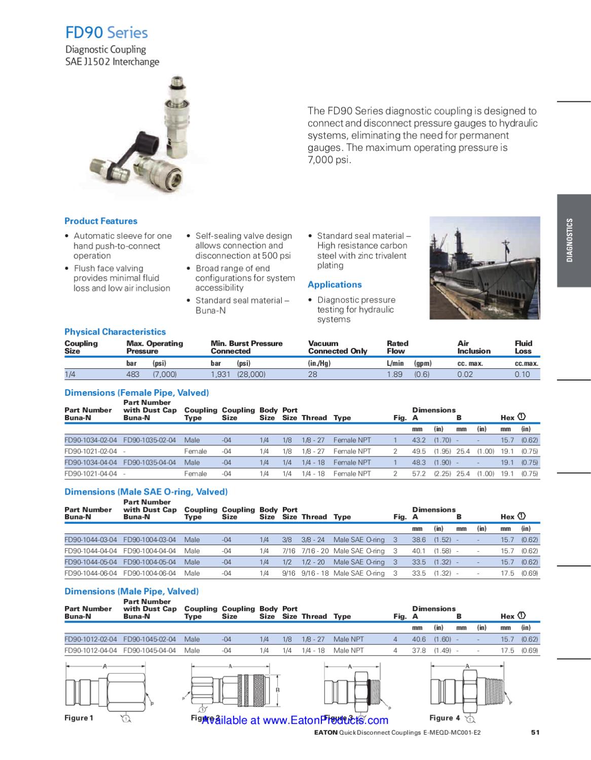 Eaton Aeroquip Quick Connect Disconnect Couple Coupler Catalog by
