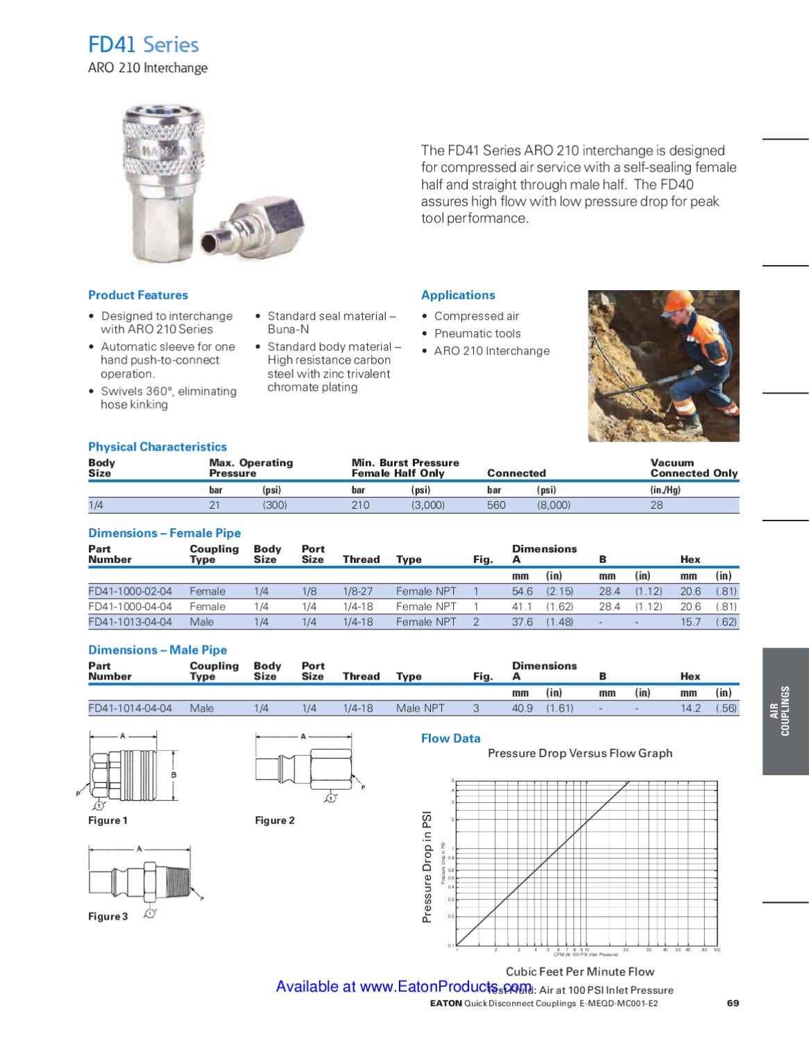 Eaton Aeroquip Quick Connect Disconnect Couple Coupler Catalog by