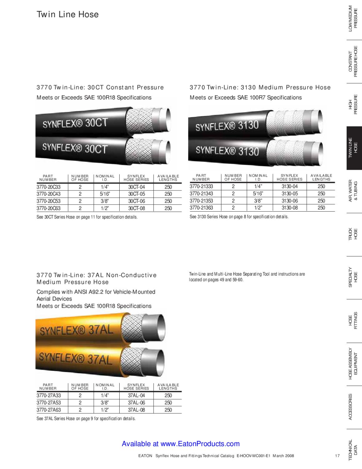 Eaton Aeroquip Weatherhead Synflex Thermoplastic Hose and Fittings