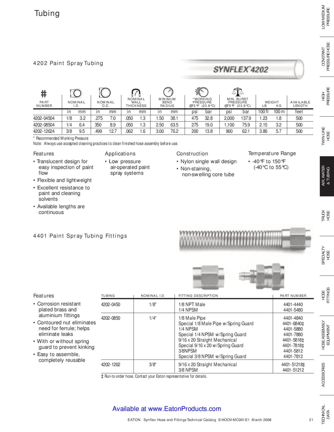 Eaton Aeroquip Weatherhead Synflex Thermoplastic Hose and Fittings