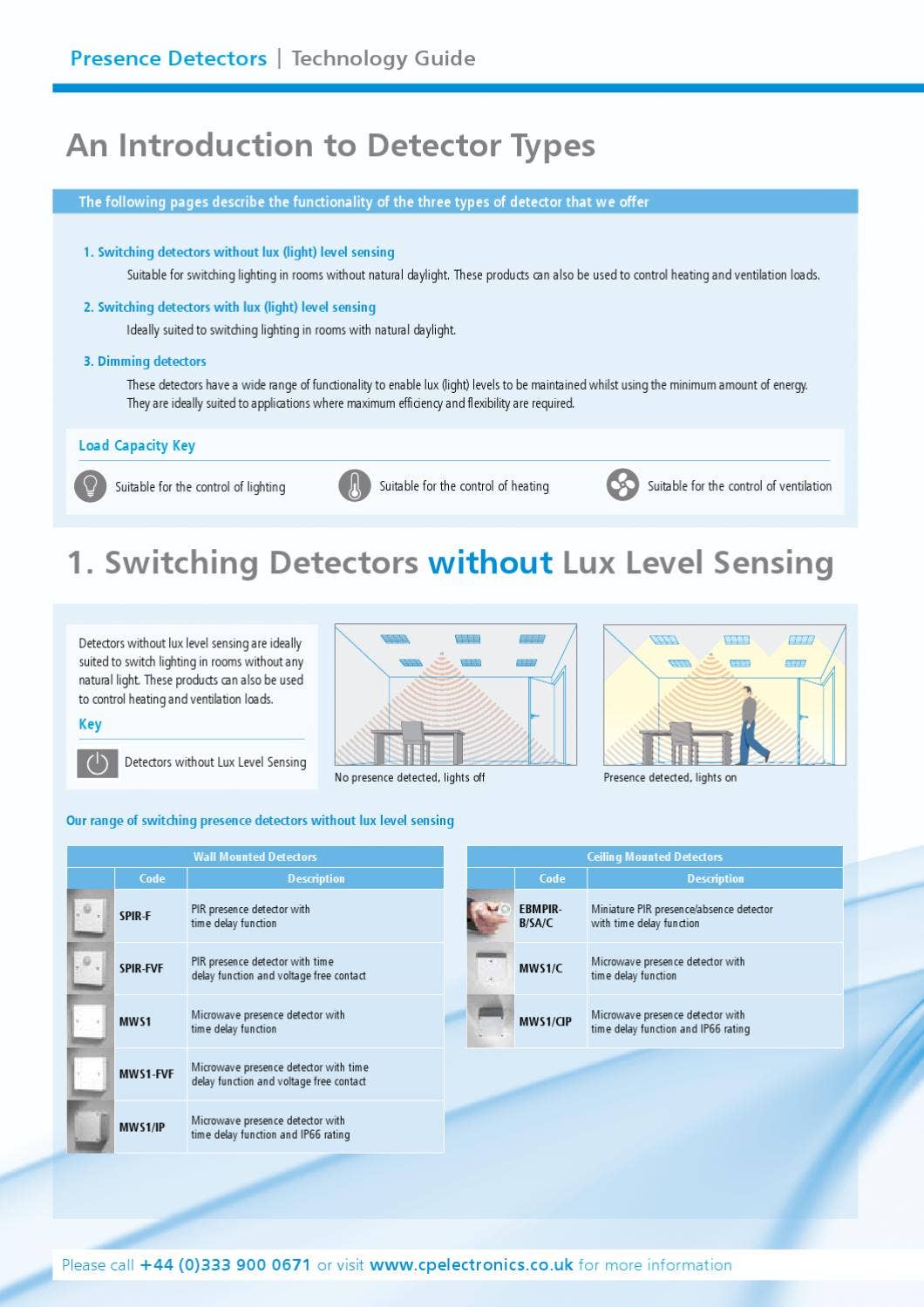 Detector Device Types CP Electronics Detector Types guide by MicroGraphix Design Services Ltd ...