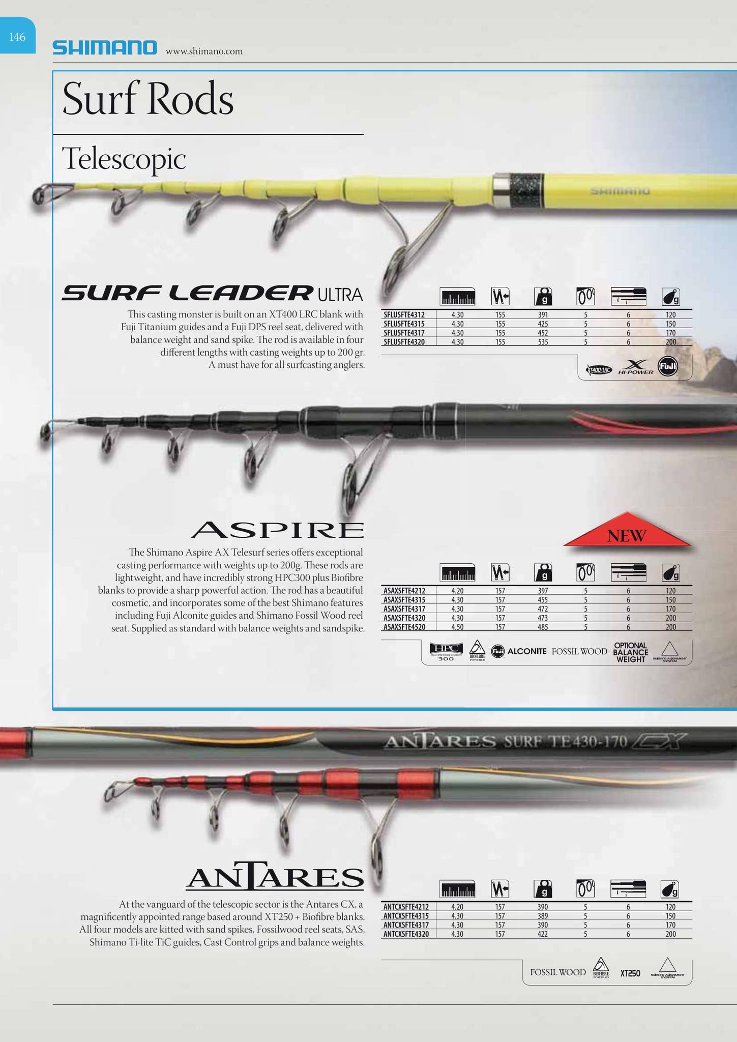 Shimano UK product catalogue 2011 by Shimano Europe BV - Issuu