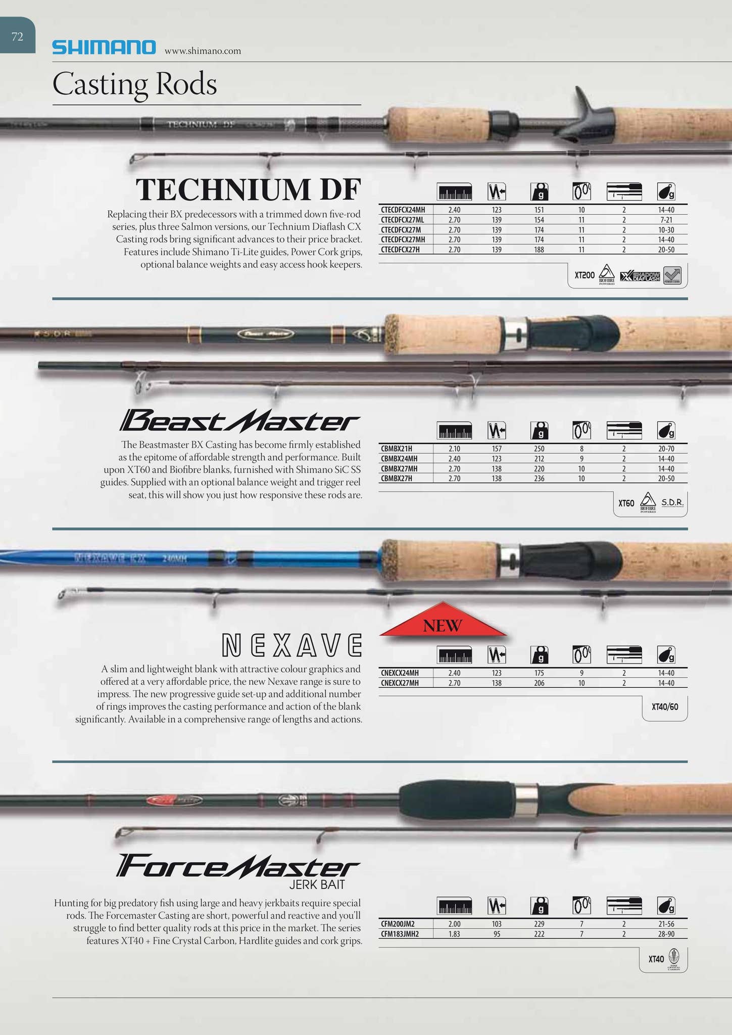 Shimano UK product catalogue 2011 by Shimano Europe BV - Issuu