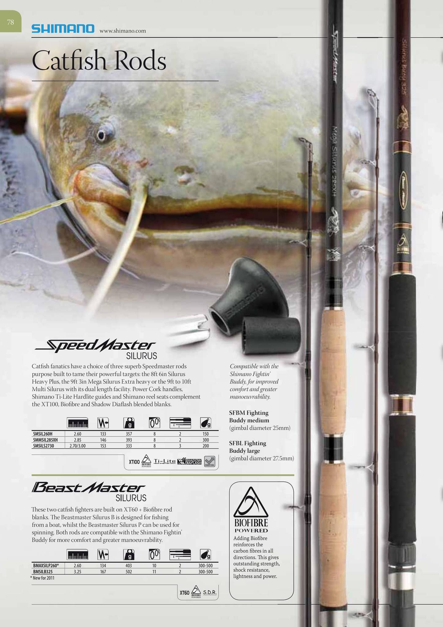 shimano beastmaster rod 8ft Beast Master Boat Al Marfaa Marine Equipments Equipped with a flexible tip and a power butt on the strong high power X full solid SHIMANO Beast Master CX Commercial