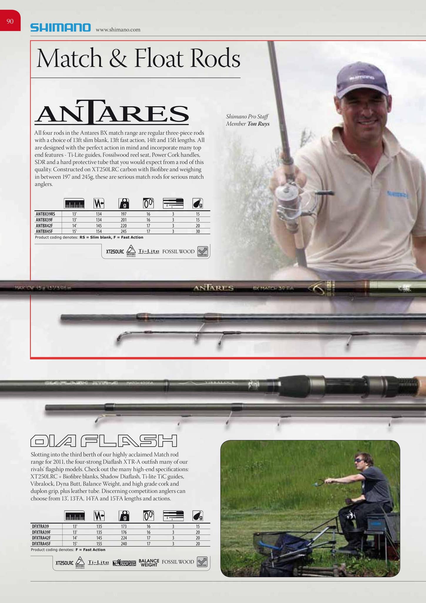 Shimano UK product catalogue 2011 by Shimano Europe BV - Issuu