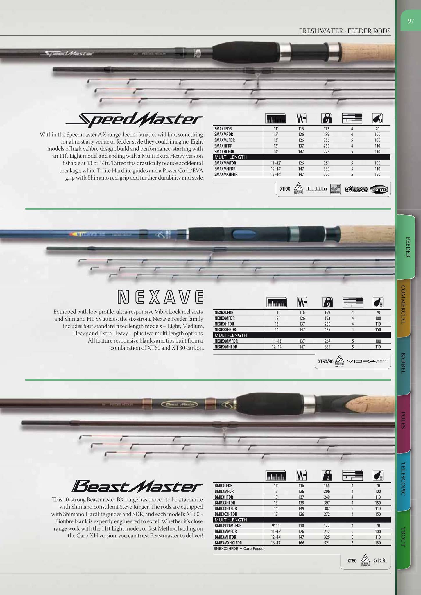 purple fishing rods shimano New SHIMANO Purple/Red Fishing Rod Full Set