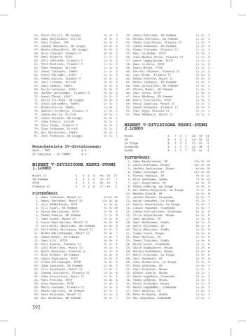 Page 392