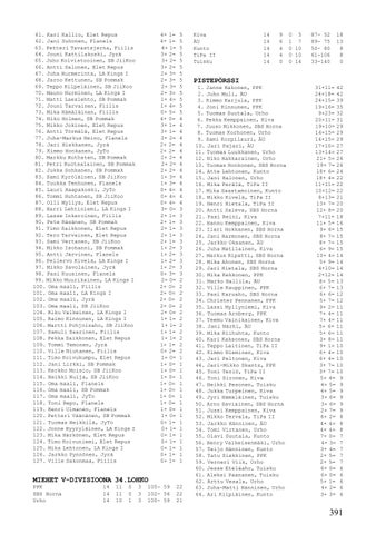 Page 391