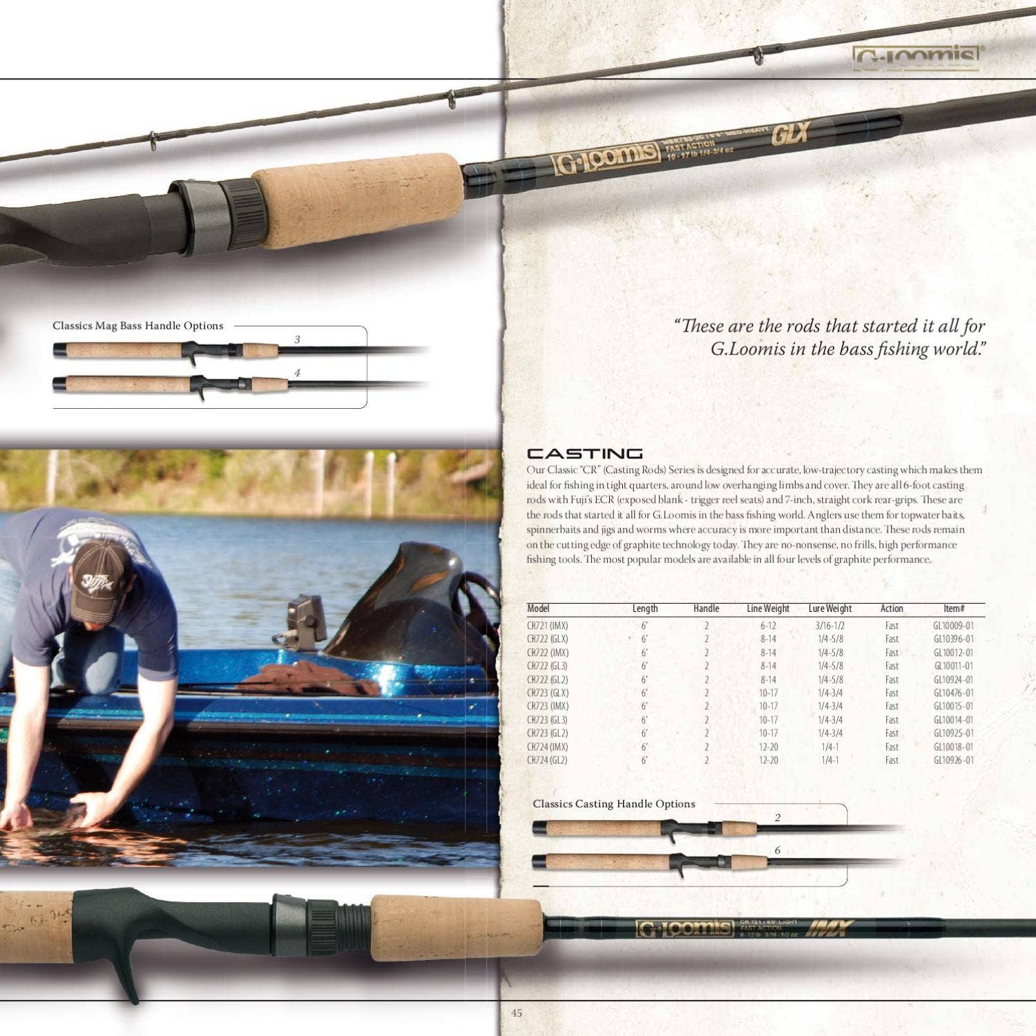 bcf shimano rod and reel combo Amazon.com : Shimano Fishing Rod & Reel Spheros Spinning Combo Saltwater :  Sports & Outdoors