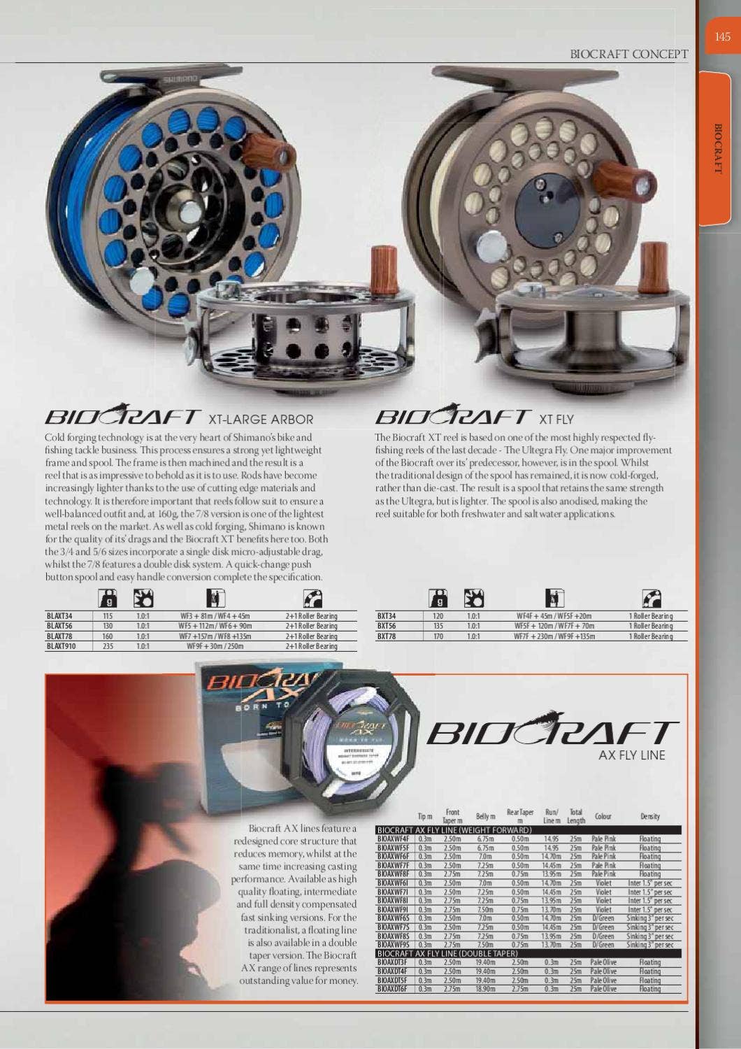Issuu