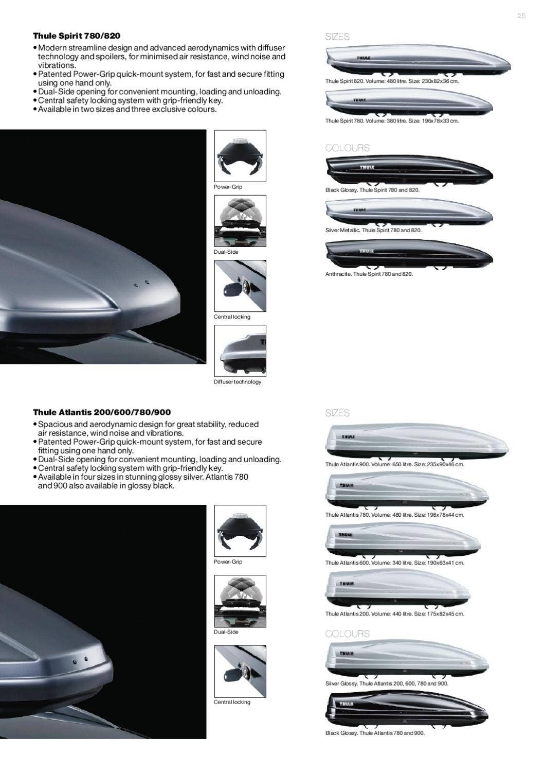 Catalogue THULE 2010 by Charlie Agency - Issuu