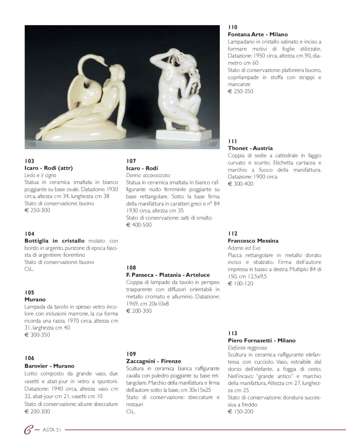 Datazione di come spesso parlare