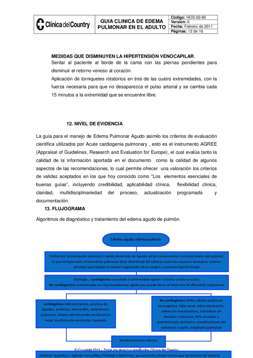 enfermedad renal y edema pulmonar