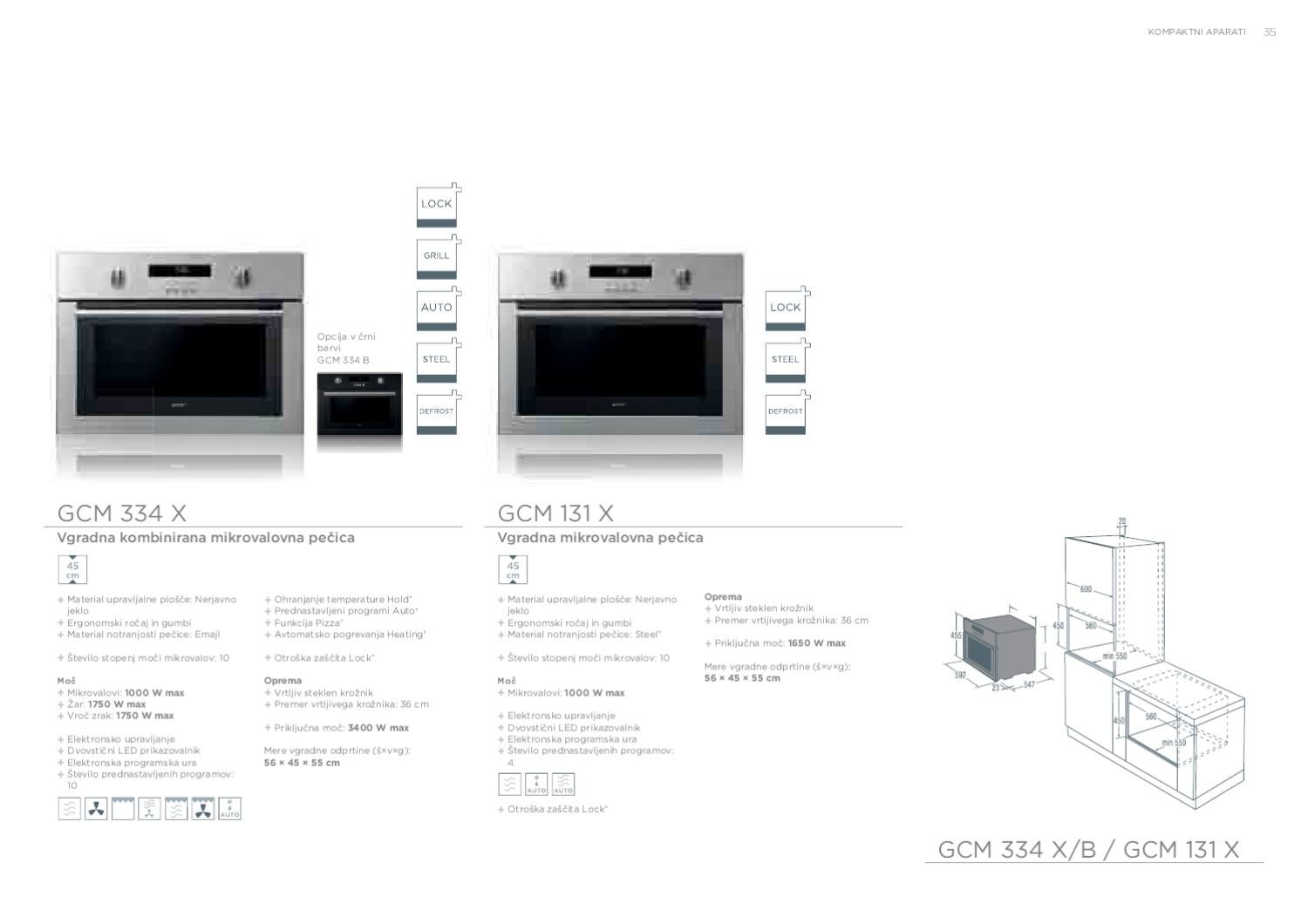Gorenje+ vgradni aparati by Gorenje d.o.o. - Issuu