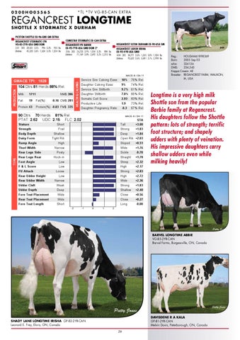 Semex April 2011 USA Holstein Catalog by Semex - Issuu