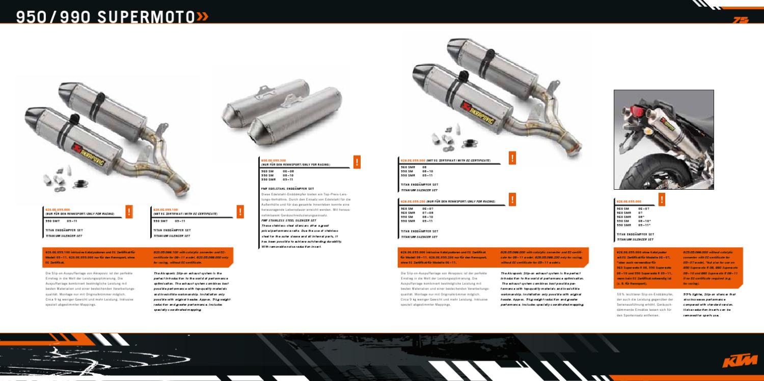 KTM PowerParts Street 2011 by KTM GROUP Issuu