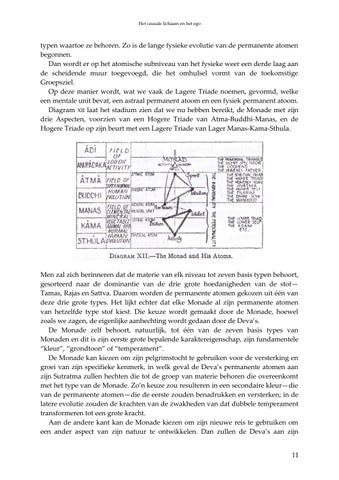 A POWELL-Het Causale Lichaam 英文 Het Ego-hoofdstuk 6- 第 11 页