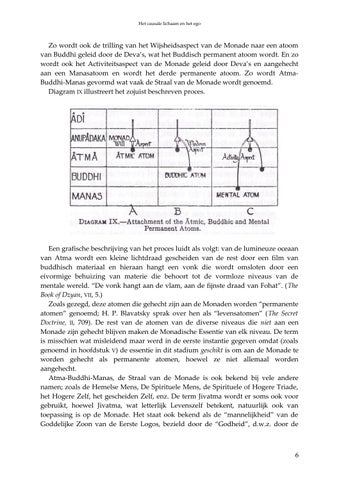 A POWELL-Het Causale Lichaam 英文 Het Ego-hoofdstuk 6- 第 6 页