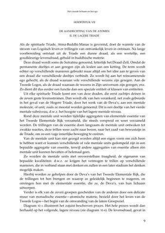 A POWELL-Het Causale Lichaam 英文 Het Ego-hoofdstuk 6- 第 9 页