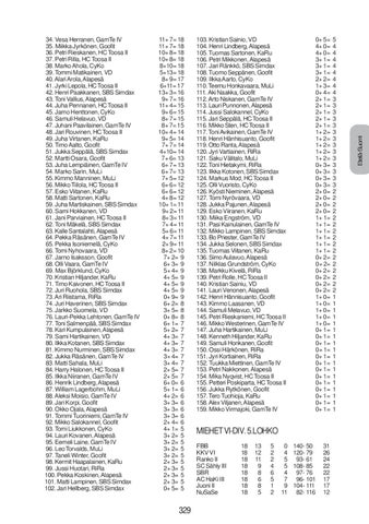 Page 329
