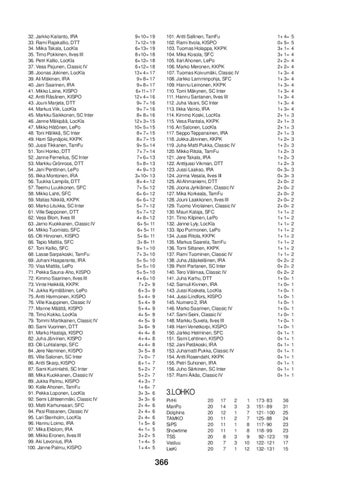 Page 365