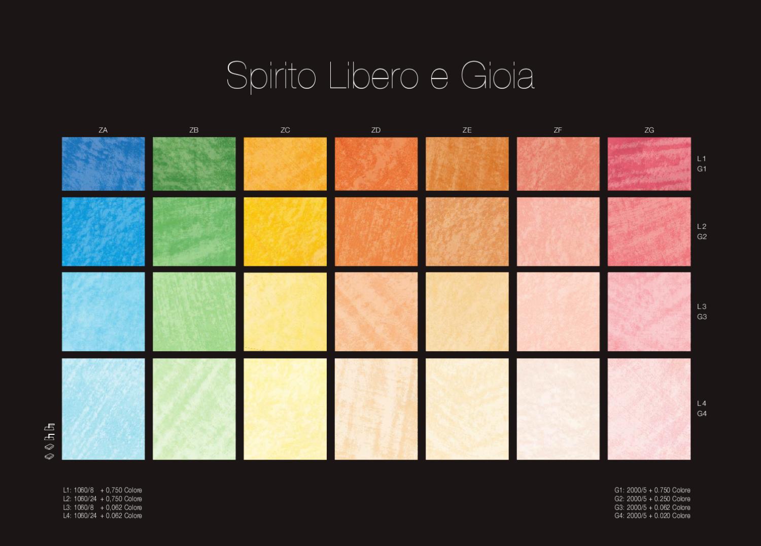 Spirito Libero by Giorgio Graesan & Friends - Issuu