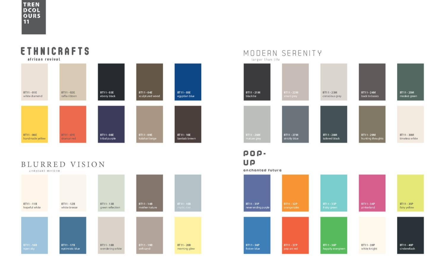 BOSS trendcolours 11 NL by colora de verfwinkel - Issuu