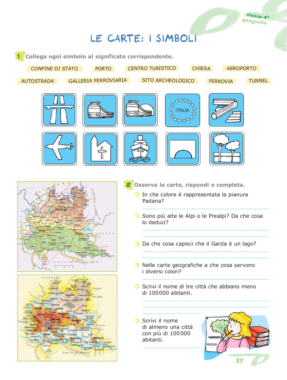 Cosa Porto All Esame Di Terza Media