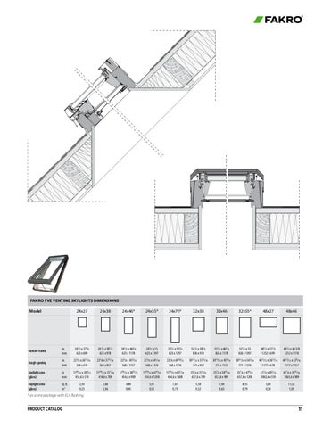 Product 家具目录 综合 第 11 页